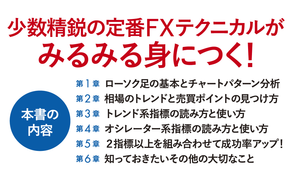 為替相場の分析手法 プロが教えるマーケットの読み方 為替相場の分析手法―プロが教えるマーケットの読み方 | シティ
