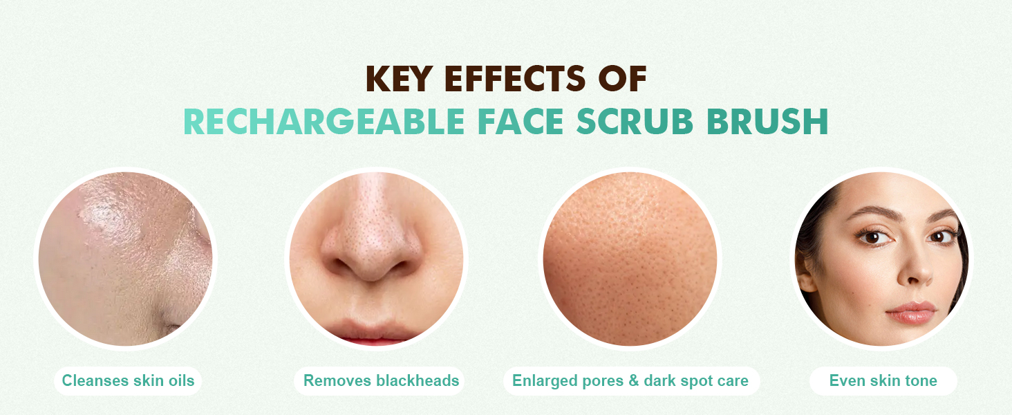 Face Scrubber Facial Cleansing Brush Silicone Face Scrubber Exfoliator for Men 