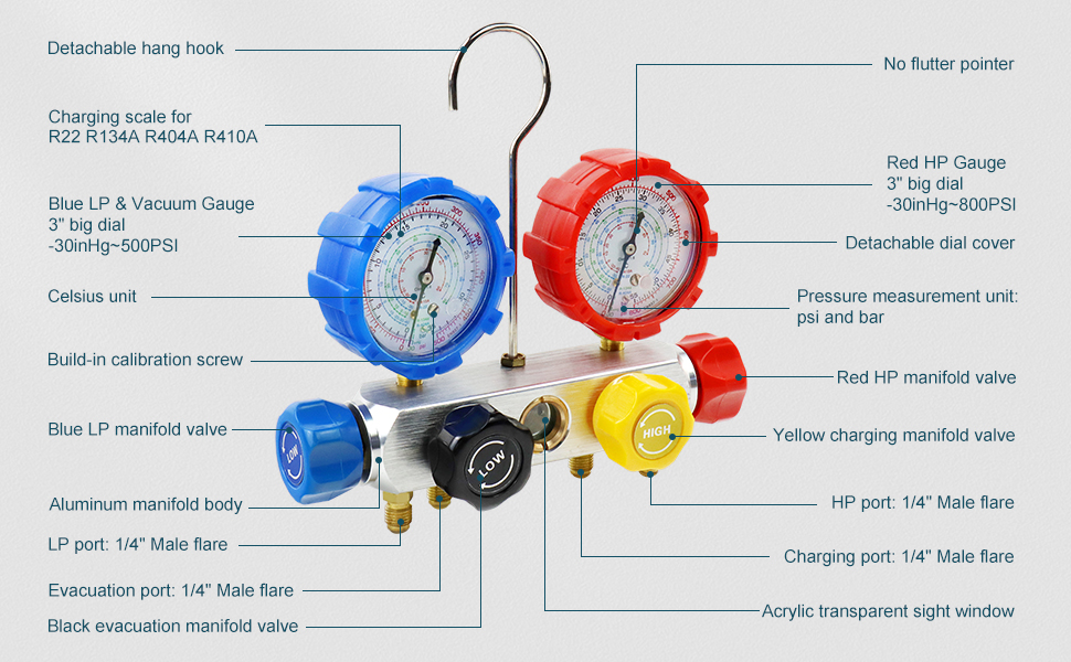 ADAFIRST AC Manifold Gauge Set, 4 Way HVAC R134a R404a