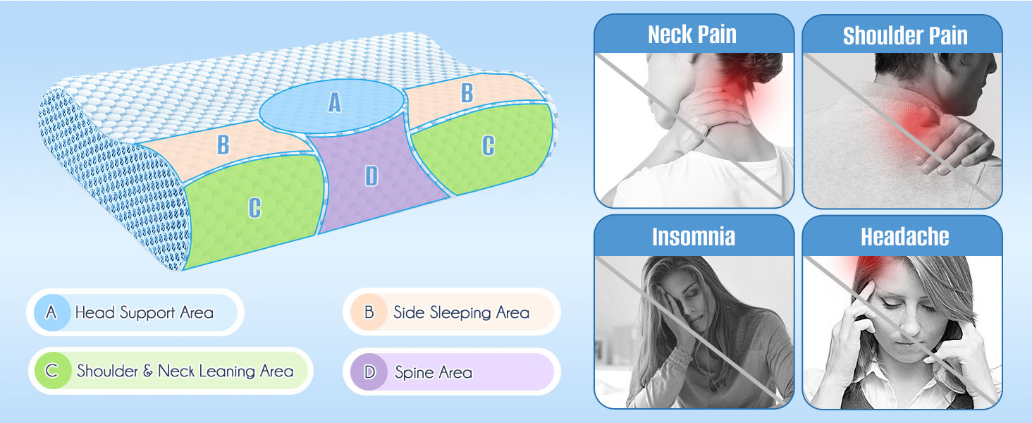 cervical pillow