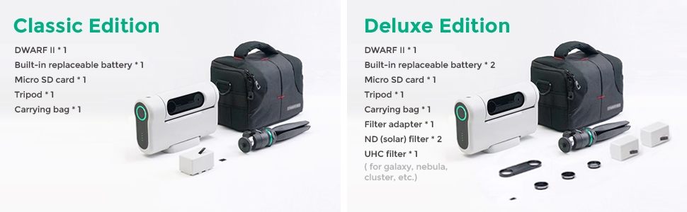 Package introduction
