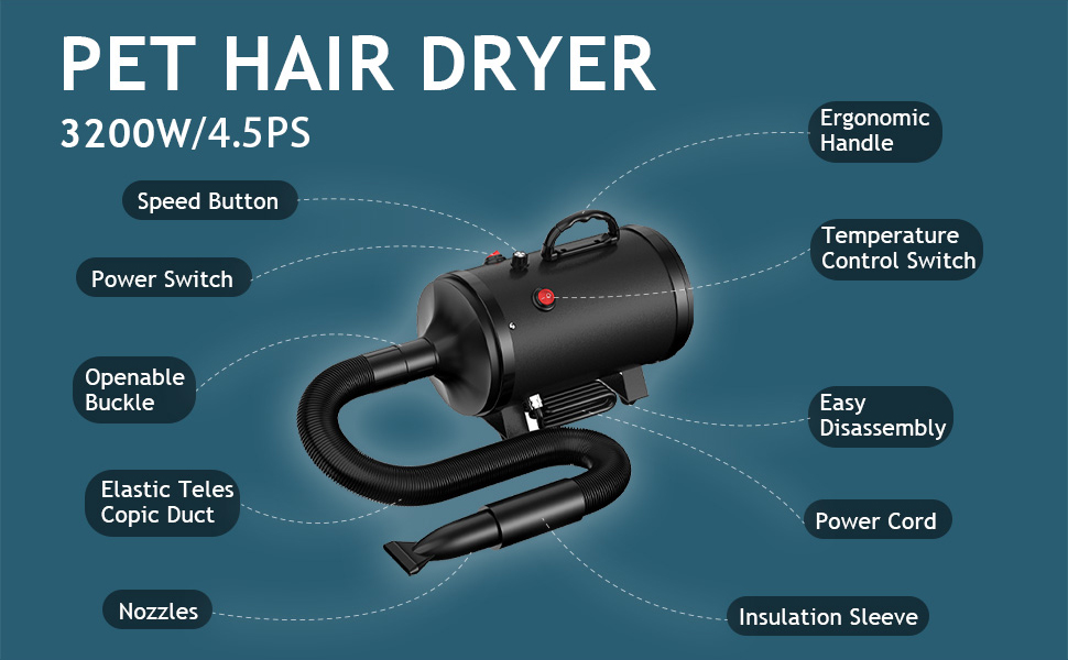 Blanlody Dog Hair Dryer Blaster 3200W/4.5HP Pet Grooming Hair Dryer Low