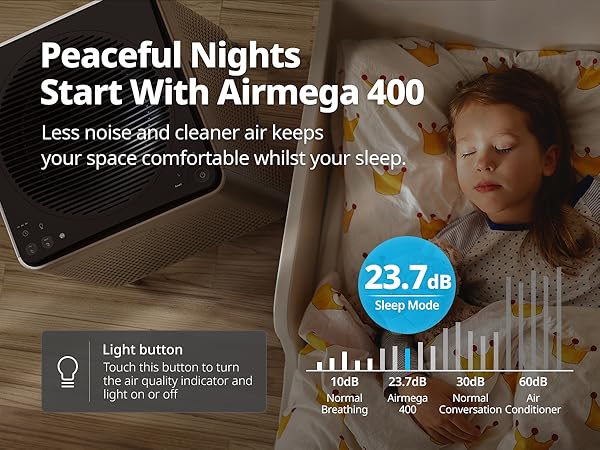 Airmega 400 DB