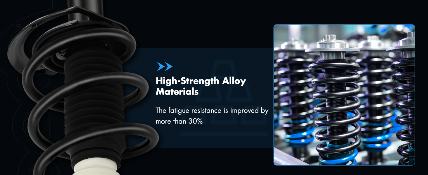 High-Strength Alloy Materials