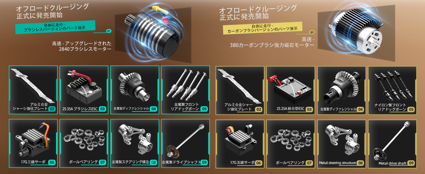 有刷モーターとブラシレスモーターの違い