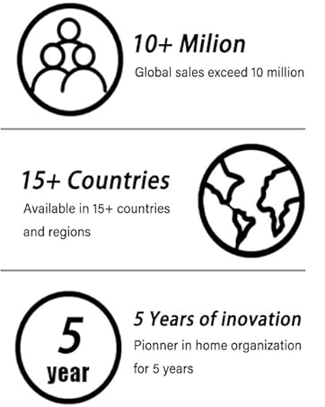 trusted brand in home organization