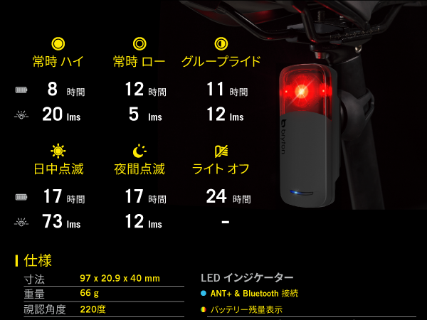 Amazon.co.jp: ブライトン ガーディア Bryton Gardia R300L