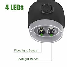 LEDBOKLI Neck Reading Light