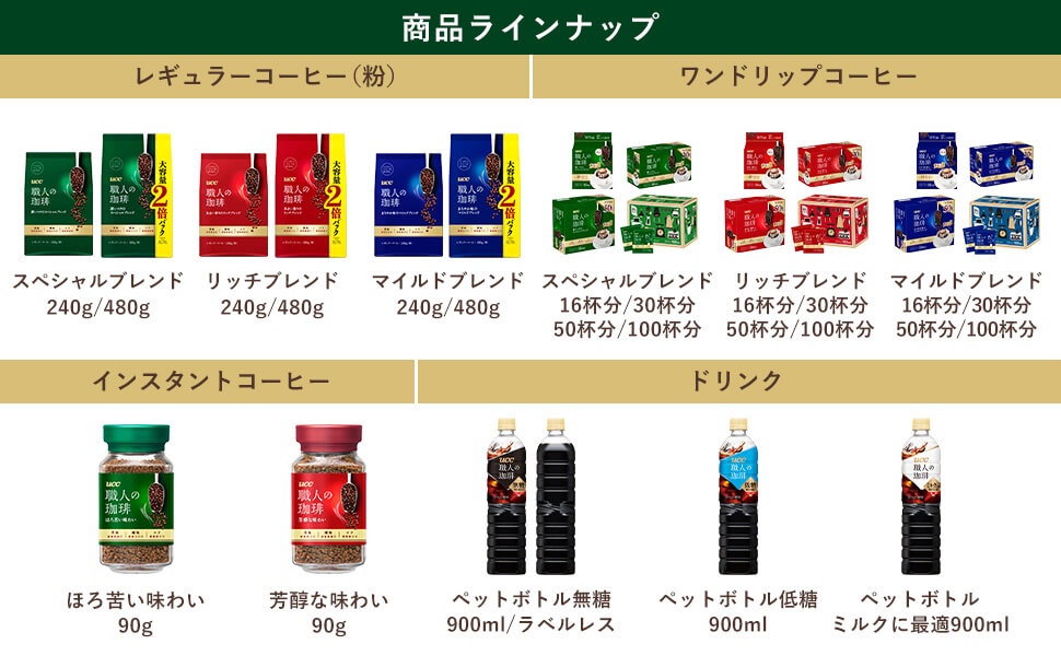 えだまめ　UCC職人の珈琲 芳醇な味わい 90g 29本セット UCC 職人の珈琲 芳醇な味わい 90g | 飲料・水・お茶 通販