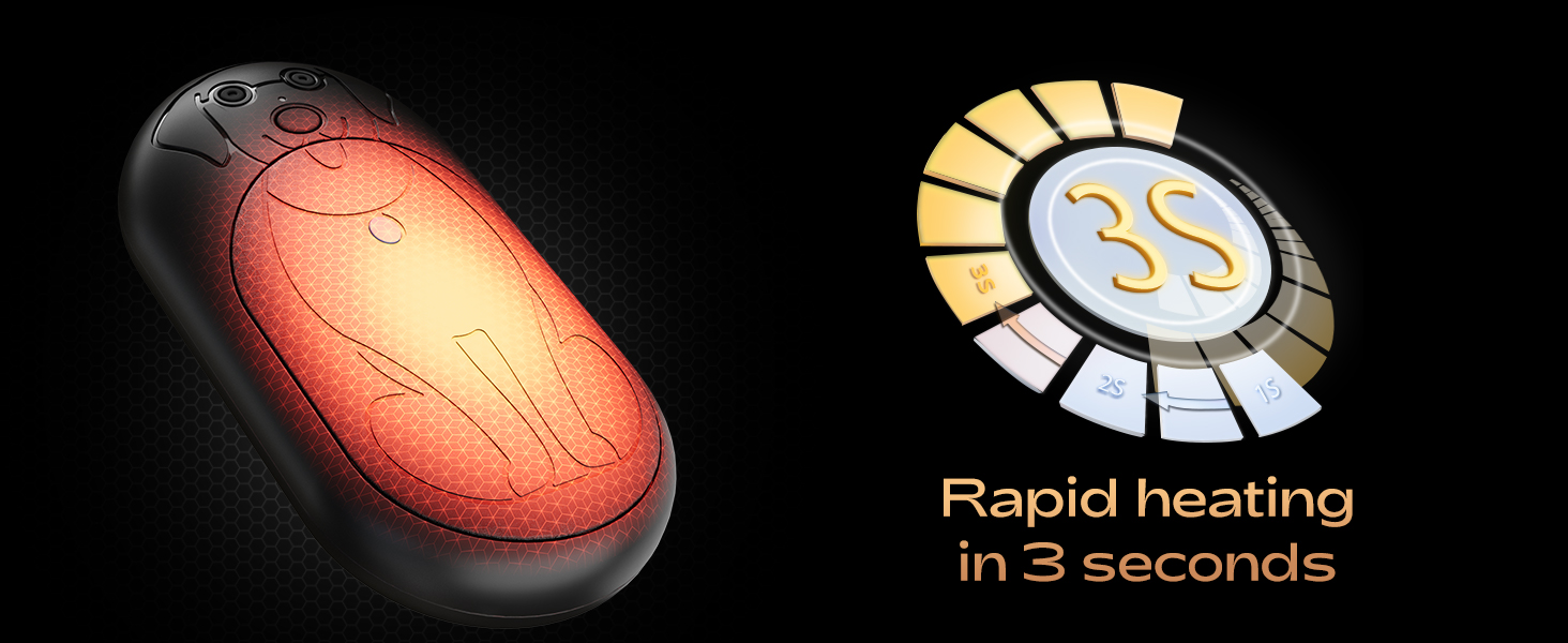 Rechargeable Hand Warmers 2 Pack, 6000mAh, 20Hrs Long