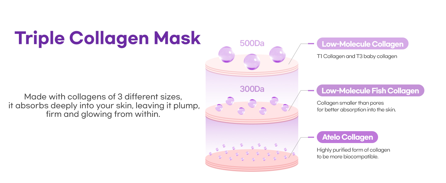 Glass Skin Mask
