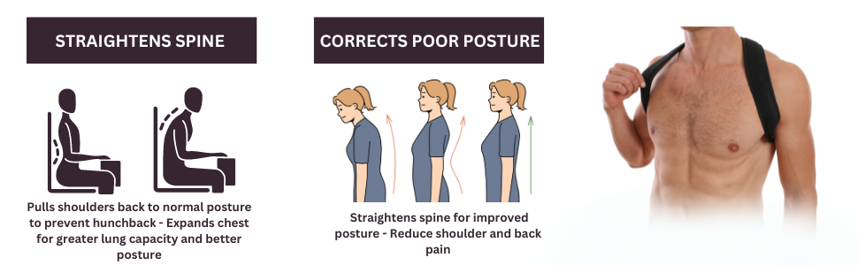 Poature Corrector and Back Cracker