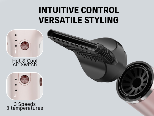 Amazon.com : Quico Hair Blow Dryer for Women, 7X Faster BLDC