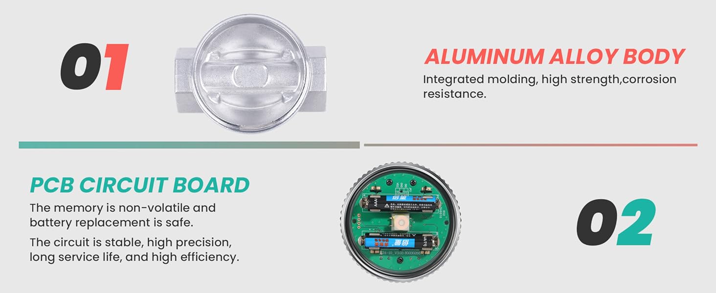 1 inch water flow meter