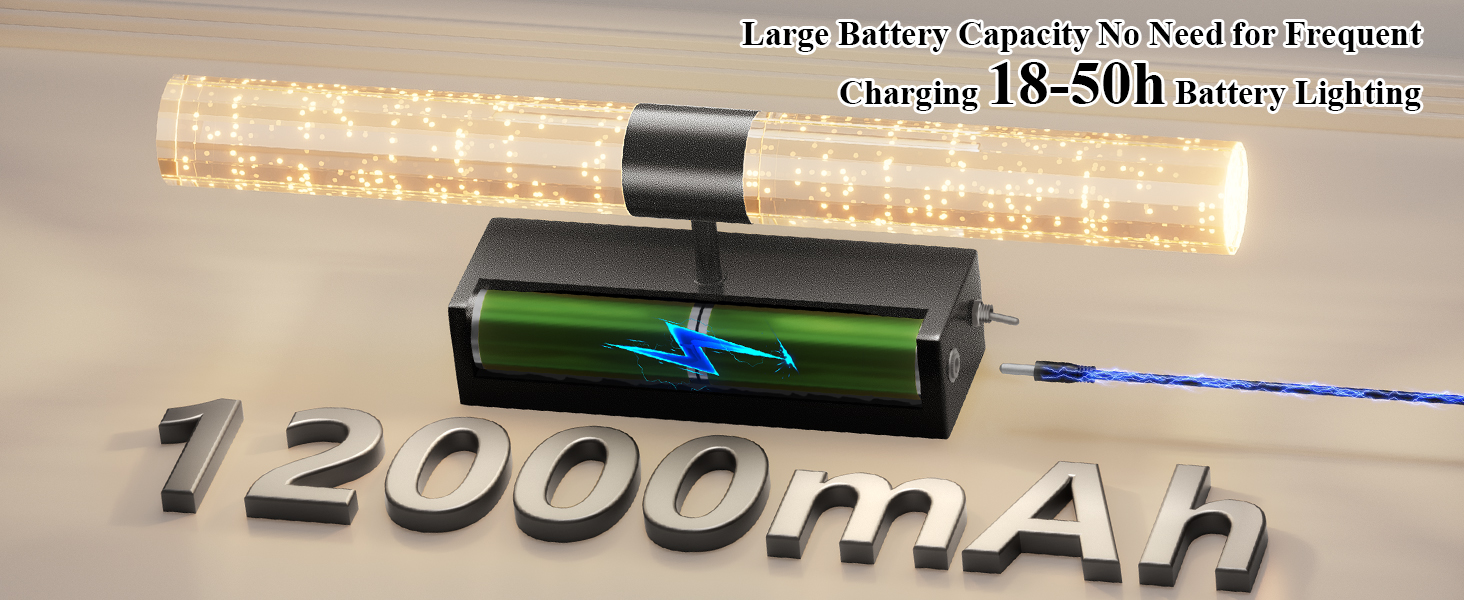 Battery wall sconces, easy to Install