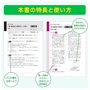 図解型枠工事 第2版 (シリーズ建築施工) Amazon.co.jp: 図解型枠工事 第2版 (シリーズ建築施工) : 大久保