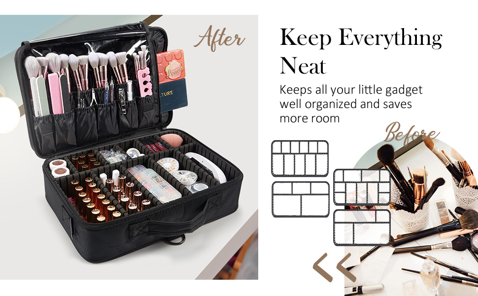 Makeup organizer case with compartments, filled with cosmetics and brushes. Accompanying images show empty organizer sections and a desktop scene with makeup tools.