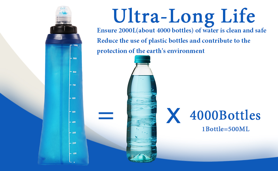 SISKEYCOOC Portable 1.0L Water Fiter, Outdoor Water Filter