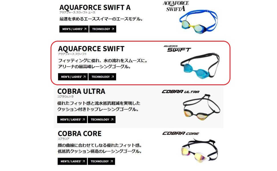 トップレーシング_アクアフォーススウィフト