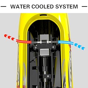 20MPH Fast RC Boat for Adults 2.4Ghz Remote Control Boat for Pools and Lake with 2 Rechargeable Batteries Toys 18 rc boat for adults
