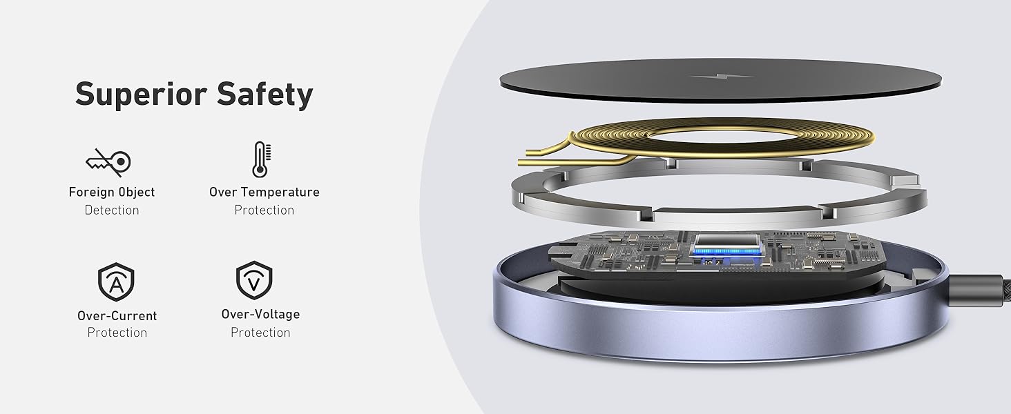 BENFEI Magnetic Wireless Charger 15w Compatible with MagSafe Charger