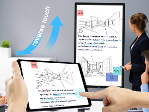 Smart Board, 49" Digital Whiteboard, Electronic Smartboard for Classroom Office