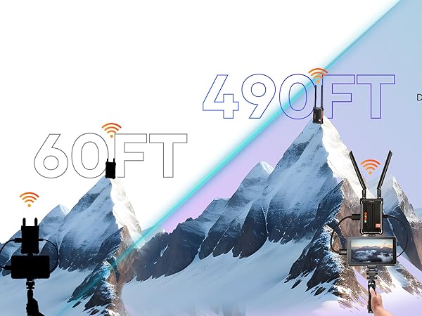 wireless video transmitter