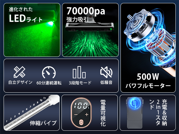 Amazon | 掃除機 コードレス 【2025革新版!業界初グリーンLEDライト
