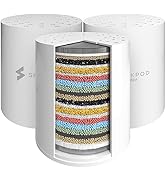 SparkPod High Output Shower Filter Cartridge- Suitable for People with Sensitive and Dry Skin and...