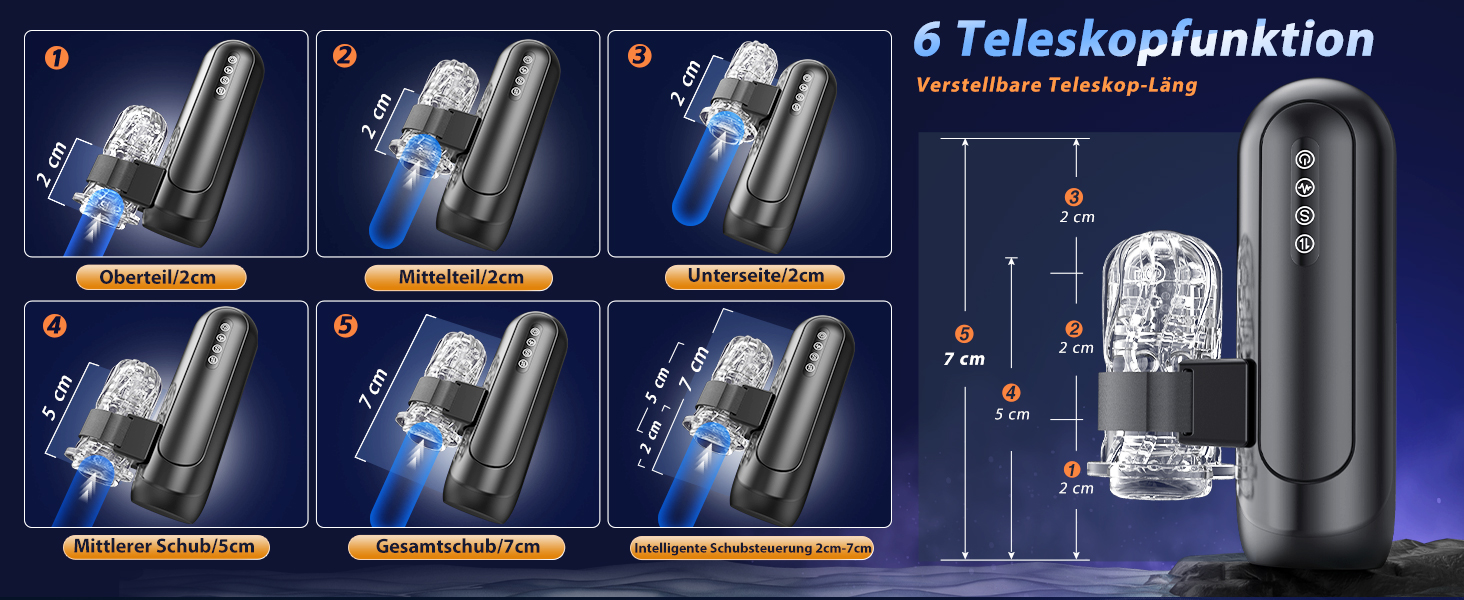 sex spielzeug für die männer