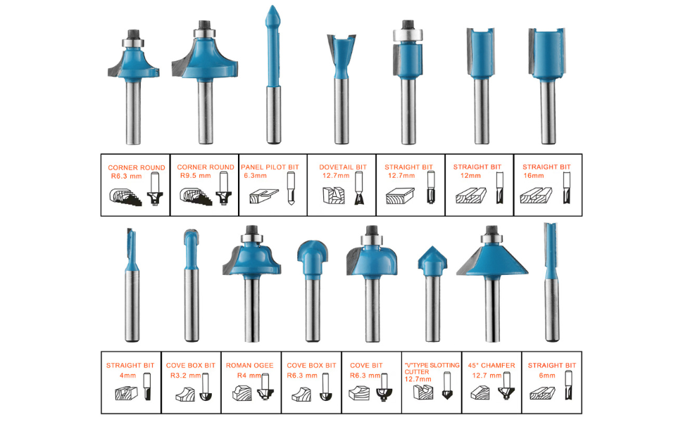 cnc router bits