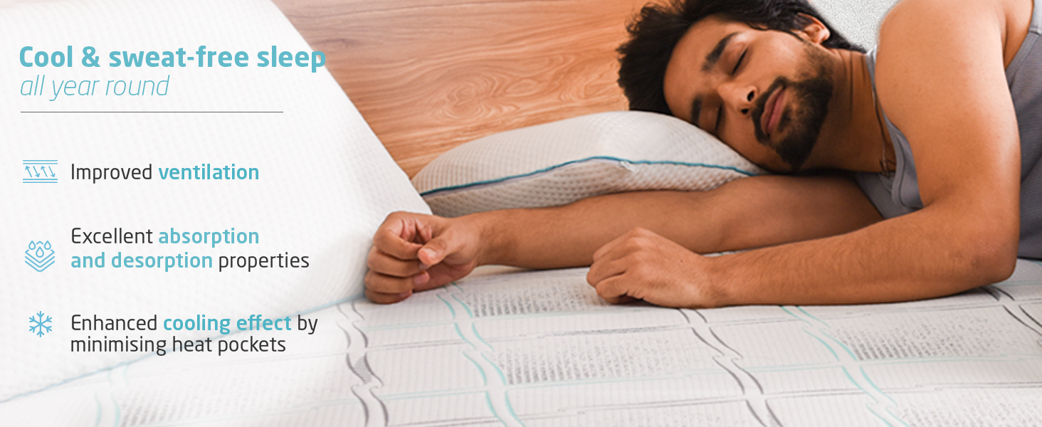 Livpure Smart Ortho Plus Memory Foam Mattress 5D Sleep Zones Contour