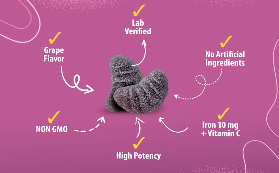 Iron Gummies For Kids And Adults. Iron + Vitamin C