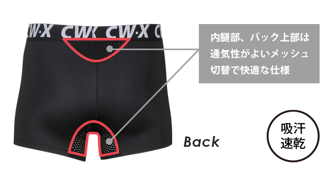 Amazon | [シーダブリューエックス/ワコール] スポーツショーツ