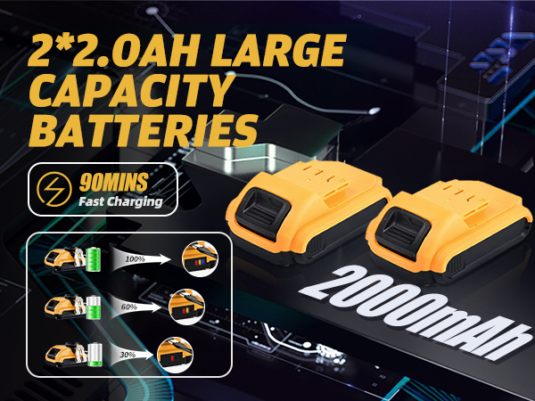the new electric car battery charger