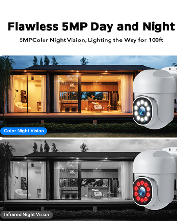 security camera system wired