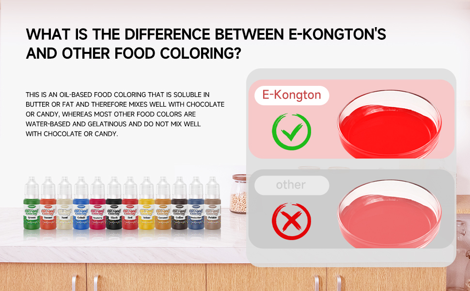 oil food colouring