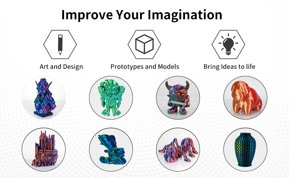 Kingroon PLA Filament, Triple Color Silk PLA Filament 10 Rolls, 10kg Spool(22lbs), 1.75 mm, Dimensional Accuracy +/- 0.03 mm, 10 Different Triple Colors 11 silk PLA filament