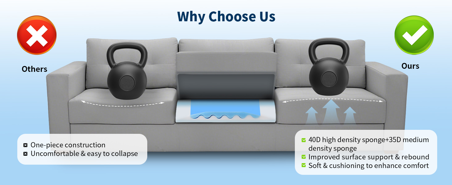 Couch Support for Sagging Cushions