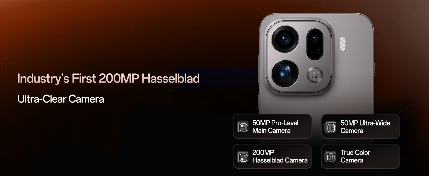 200MP Camera