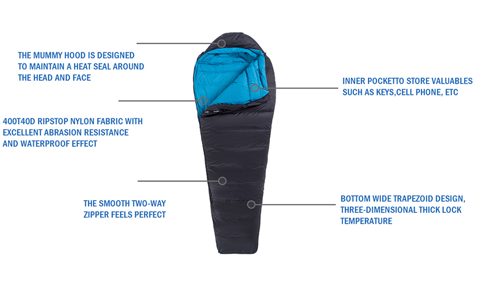 leeping bag 5 degree
