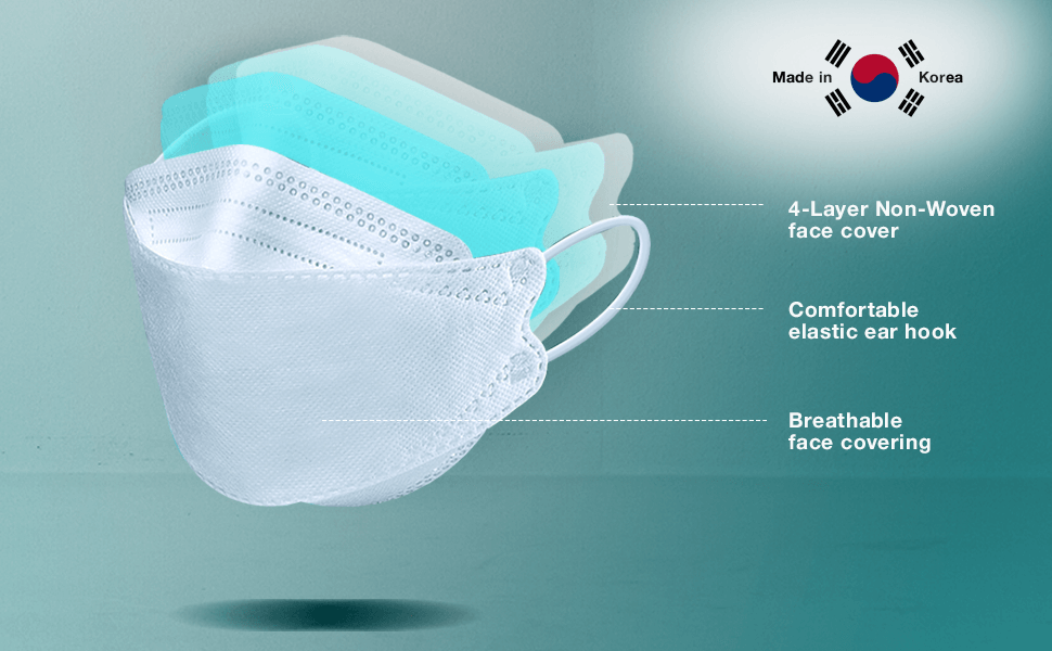 4-LAYER NON WOVEN FACE COVER