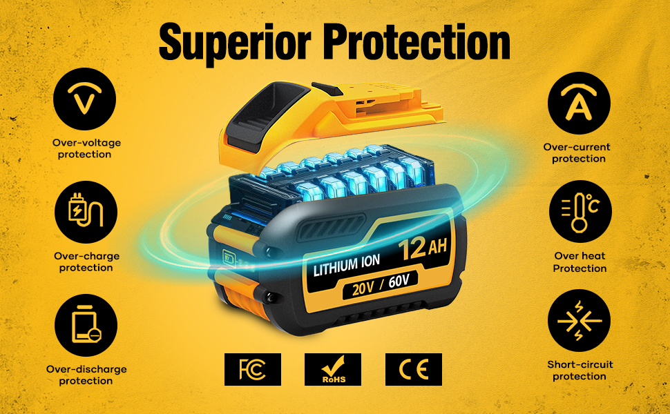 dewalt 60v battery