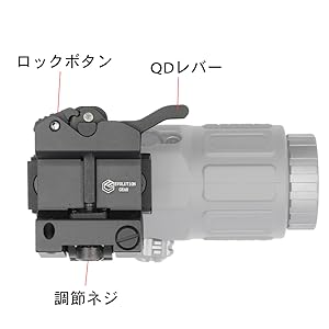 マガジンとホロサイトセット Evolution Gear 製 】 EOTech EXPS3-0 Holosight & G33