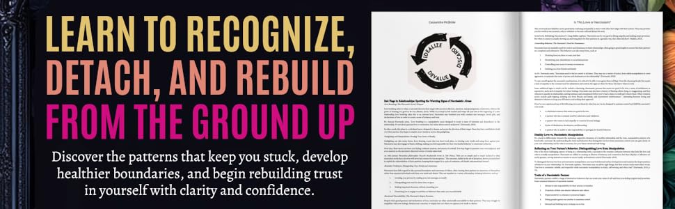 Narcissistic Abuse Abuse Gaslighting Codependency Mental Self Help Women Narcissist abuse recovery