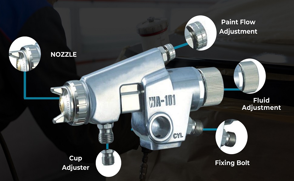 Automatic paint spray gun