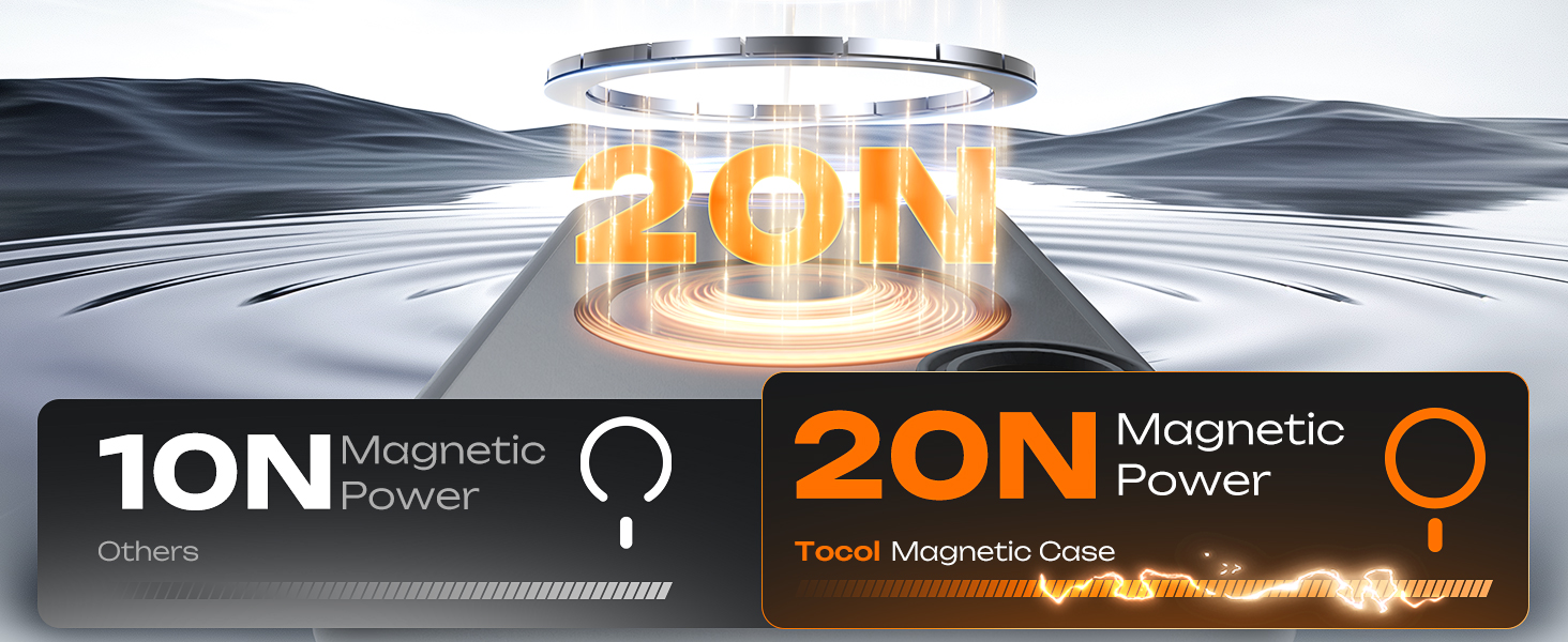 Text reads '10N Magnetic Power' and '20N Magnetic Power'. Demonstration image showing magnetic force field visualization between surfaces.