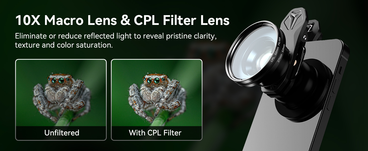 The perfect gift for photography enthusiasts