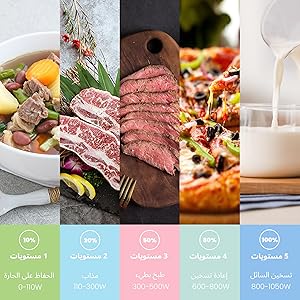 كومفي ميكروويف 20 لتر 700واط COMFEE' Microwave Oven 20L 700W ميكروويف ميكرويف