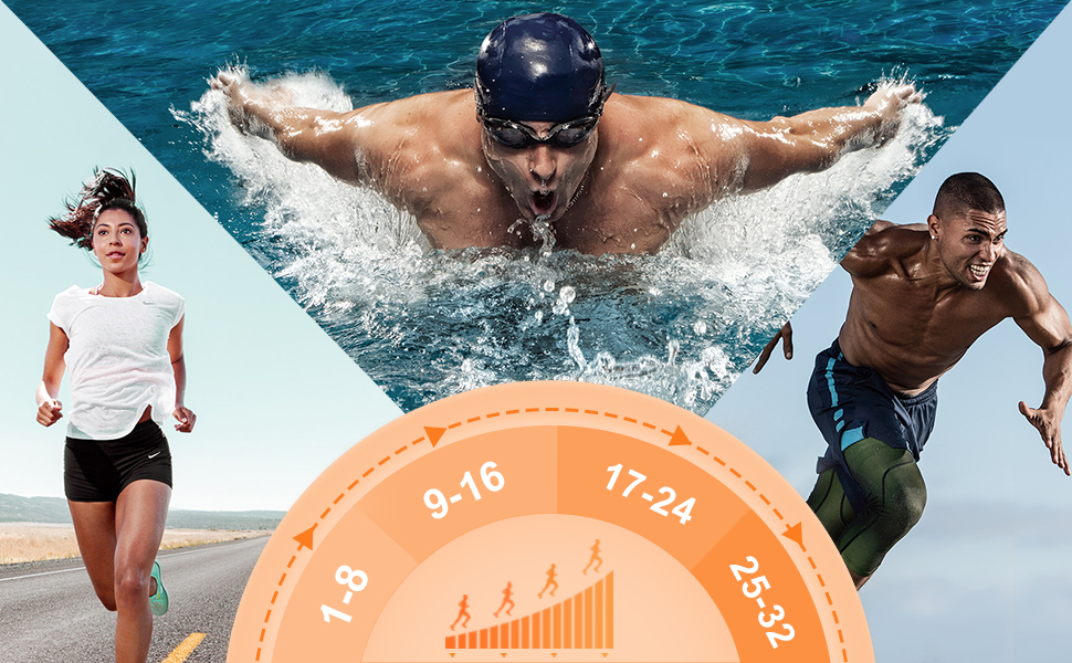 32 Magnetic Resistance